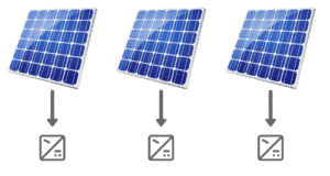 Upgrade to a Micro Inverter Solar System | Solar Water Wind